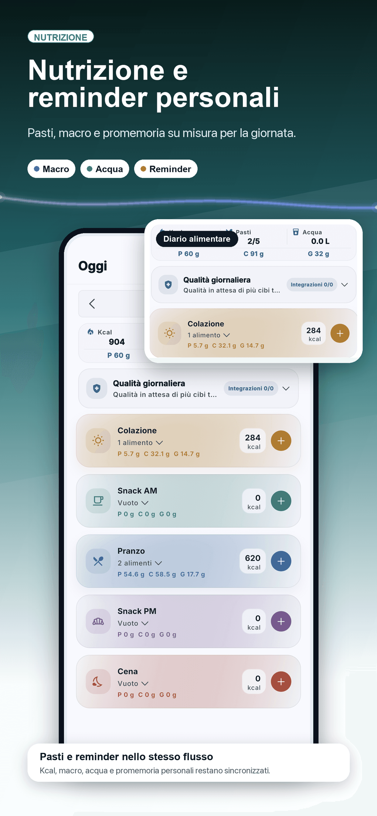 Tieni d'occhio anche la nutrizione