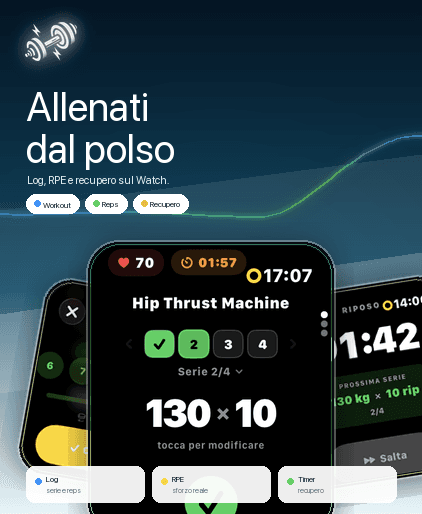 FitLog Pro al tuo polso