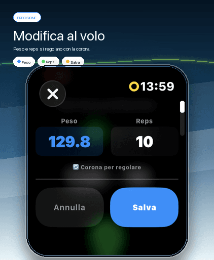 Modifica peso e ripetizioni