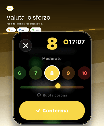 Valuta lo sforzo