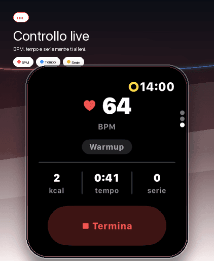 Controllo live del workout